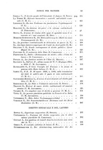 Rassegna bibliografica delle scienze giuridiche