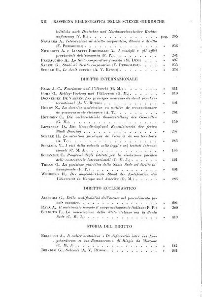 Rassegna bibliografica delle scienze giuridiche