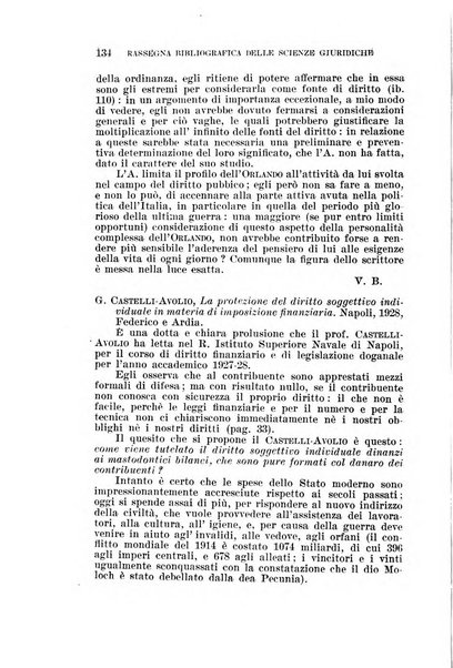 Rassegna bibliografica delle scienze giuridiche