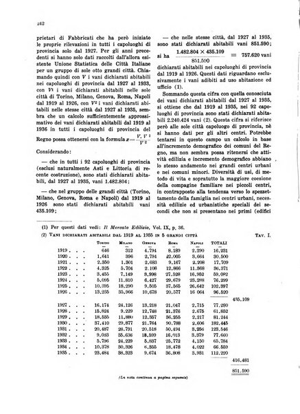 Rassegna della proprietà edilizia dottrina, legislazione, giurisprudenza