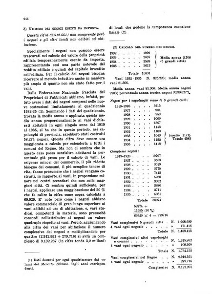 Rassegna della proprietà edilizia dottrina, legislazione, giurisprudenza