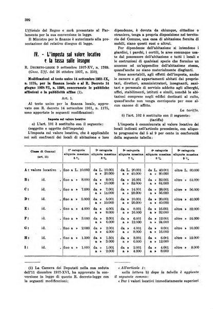 Rassegna della proprietà edilizia dottrina, legislazione, giurisprudenza