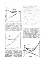 giornale/TO00210435/1939/unico/00000308