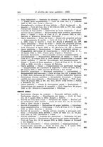 giornale/TO00210488/1935/unico/00000022