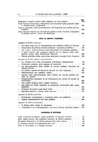 Il diritto dei beni pubblici