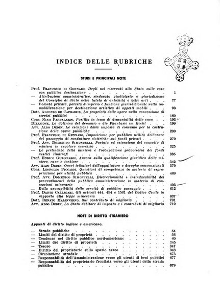 Il diritto dei beni pubblici