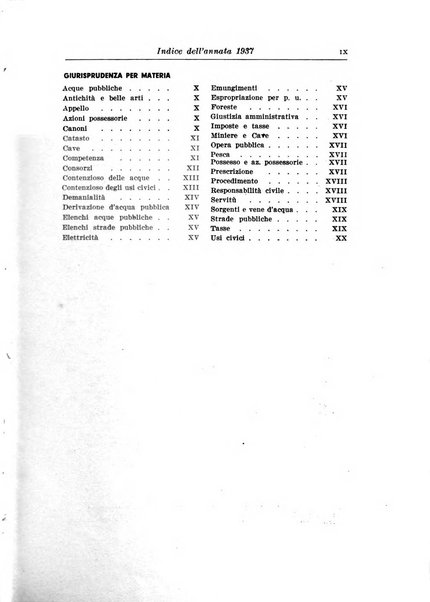 Il diritto dei beni pubblici