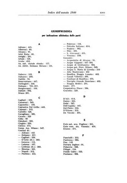 Il diritto dei beni pubblici