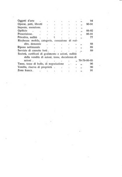 Rivista di diritto industriale, commerciale e artistico