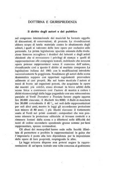 Rivista di diritto industriale, commerciale e artistico