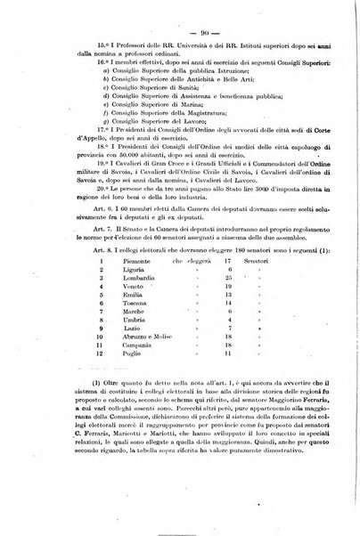 Rivista di diritto pubblico e della pubblica amministrazione in Italia e giurisprudenza amministrativa esposta sistematicamente