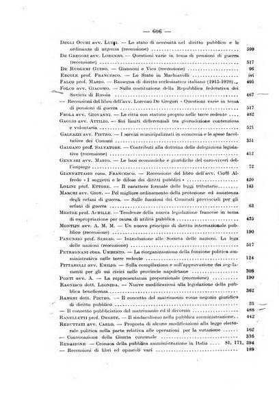 Rivista di diritto pubblico e della pubblica amministrazione in Italia e giurisprudenza amministrativa esposta sistematicamente