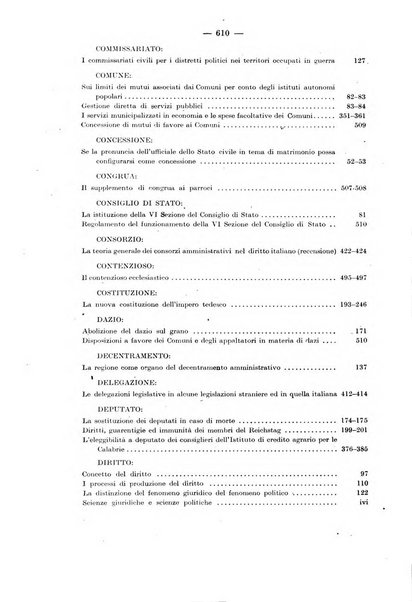 Rivista di diritto pubblico e della pubblica amministrazione in Italia e giurisprudenza amministrativa esposta sistematicamente