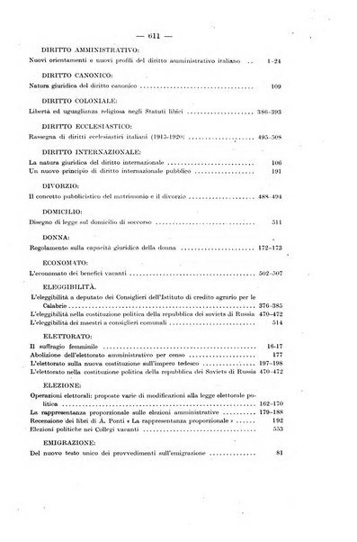 Rivista di diritto pubblico e della pubblica amministrazione in Italia e giurisprudenza amministrativa esposta sistematicamente