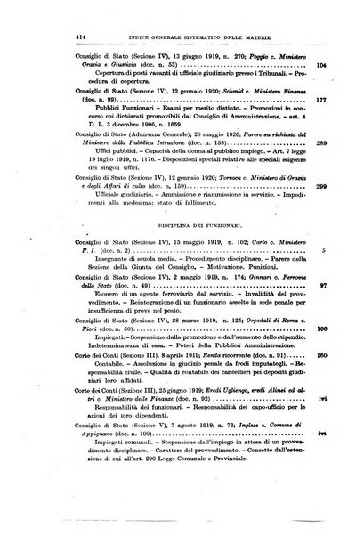 Rivista di diritto pubblico e della pubblica amministrazione in Italia e giurisprudenza amministrativa esposta sistematicamente