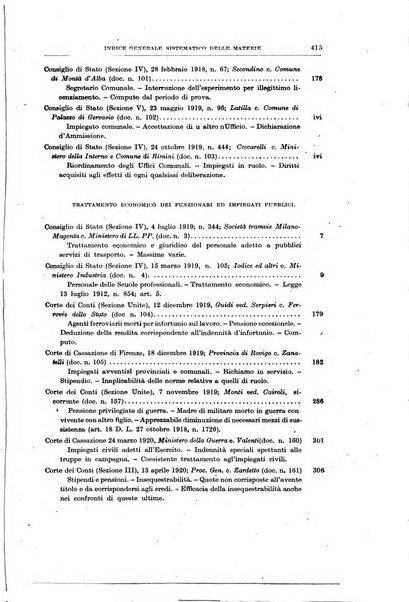 Rivista di diritto pubblico e della pubblica amministrazione in Italia e giurisprudenza amministrativa esposta sistematicamente