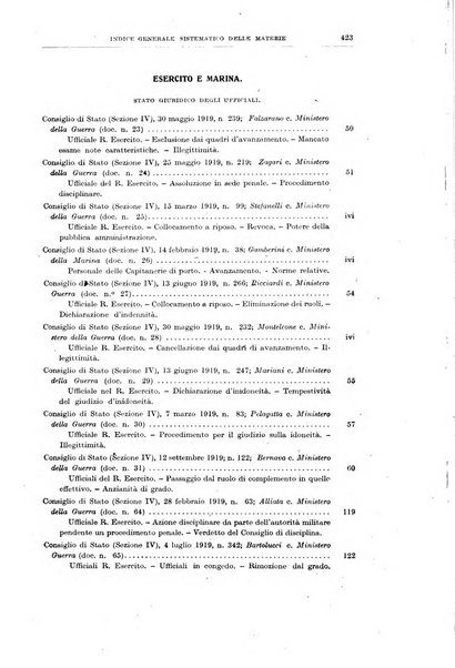 Rivista di diritto pubblico e della pubblica amministrazione in Italia e giurisprudenza amministrativa esposta sistematicamente