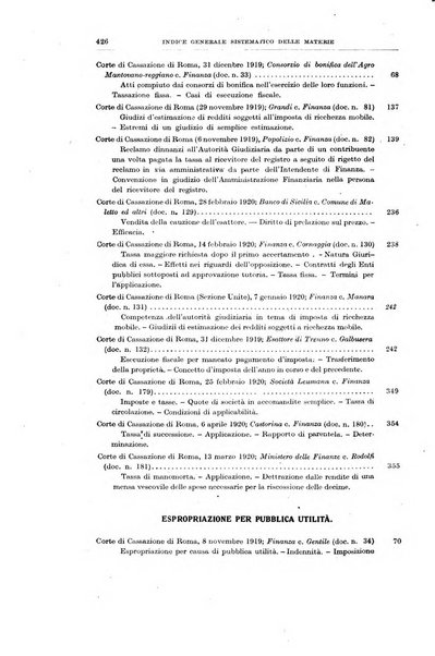 Rivista di diritto pubblico e della pubblica amministrazione in Italia e giurisprudenza amministrativa esposta sistematicamente