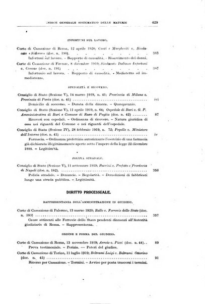 Rivista di diritto pubblico e della pubblica amministrazione in Italia e giurisprudenza amministrativa esposta sistematicamente