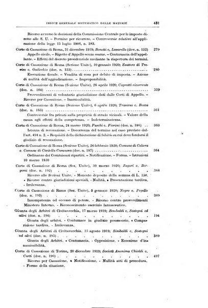 Rivista di diritto pubblico e della pubblica amministrazione in Italia e giurisprudenza amministrativa esposta sistematicamente