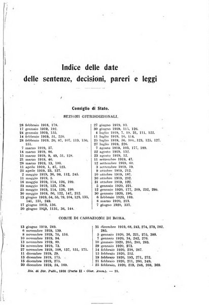 Rivista di diritto pubblico e della pubblica amministrazione in Italia e giurisprudenza amministrativa esposta sistematicamente