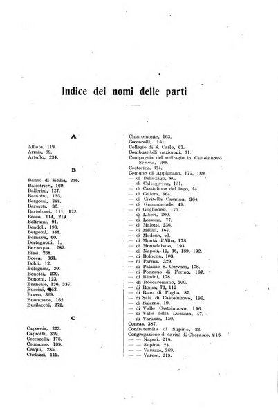 Rivista di diritto pubblico e della pubblica amministrazione in Italia e giurisprudenza amministrativa esposta sistematicamente