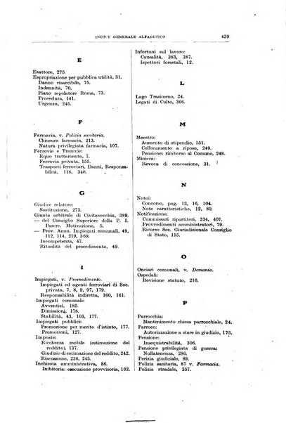 Rivista di diritto pubblico e della pubblica amministrazione in Italia e giurisprudenza amministrativa esposta sistematicamente