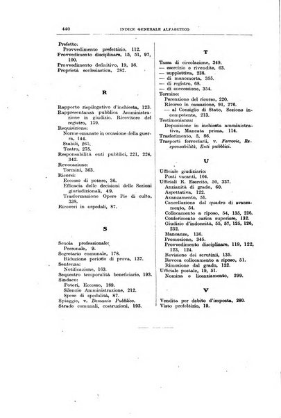 Rivista di diritto pubblico e della pubblica amministrazione in Italia e giurisprudenza amministrativa esposta sistematicamente