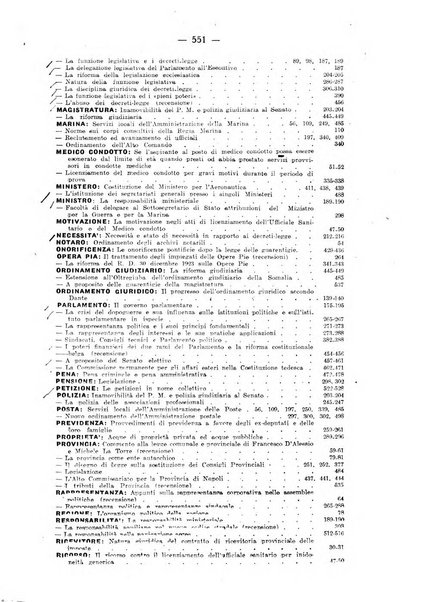 Rivista di diritto pubblico e della pubblica amministrazione in Italia. La giustizia amministrativa raccolta completa di giurisprudenza amministrativa esposta sistematicamente