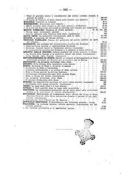 Rivista di diritto pubblico e della pubblica amministrazione in Italia. La giustizia amministrativa raccolta completa di giurisprudenza amministrativa esposta sistematicamente