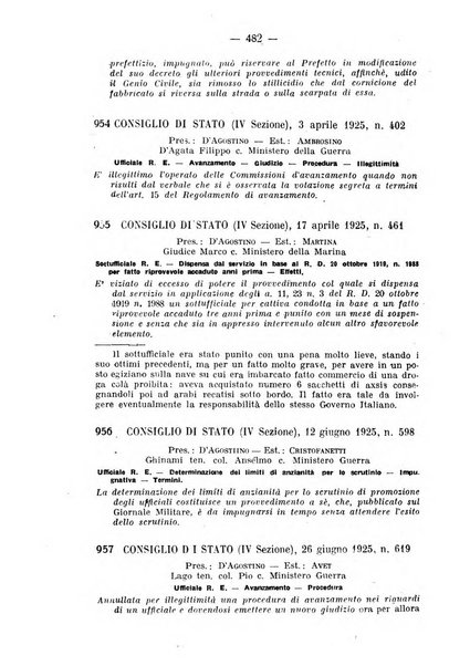 Rivista di diritto pubblico e della pubblica amministrazione in Italia. La giustizia amministrativa raccolta completa di giurisprudenza amministrativa esposta sistematicamente