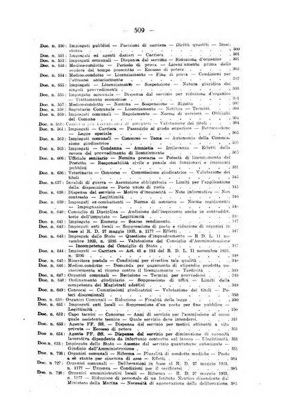 Rivista di diritto pubblico e della pubblica amministrazione in Italia. La giustizia amministrativa raccolta completa di giurisprudenza amministrativa esposta sistematicamente