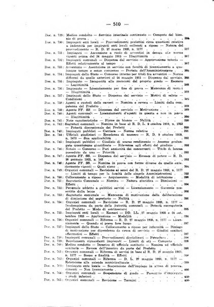 Rivista di diritto pubblico e della pubblica amministrazione in Italia. La giustizia amministrativa raccolta completa di giurisprudenza amministrativa esposta sistematicamente