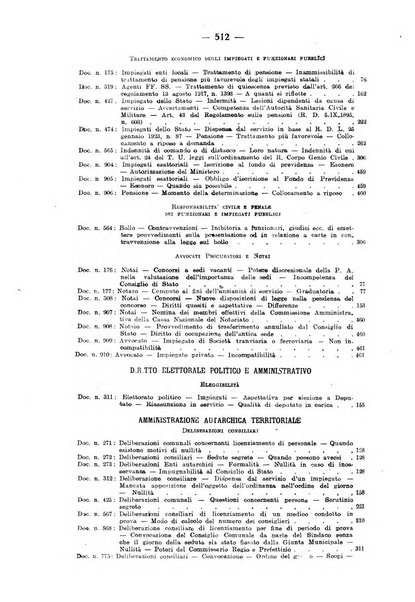 Rivista di diritto pubblico e della pubblica amministrazione in Italia. La giustizia amministrativa raccolta completa di giurisprudenza amministrativa esposta sistematicamente