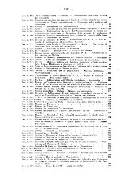 Rivista di diritto pubblico e della pubblica amministrazione in Italia. La giustizia amministrativa raccolta completa di giurisprudenza amministrativa esposta sistematicamente