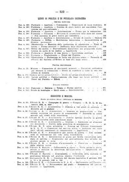 Rivista di diritto pubblico e della pubblica amministrazione in Italia. La giustizia amministrativa raccolta completa di giurisprudenza amministrativa esposta sistematicamente