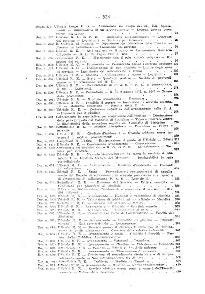 Rivista di diritto pubblico e della pubblica amministrazione in Italia. La giustizia amministrativa raccolta completa di giurisprudenza amministrativa esposta sistematicamente