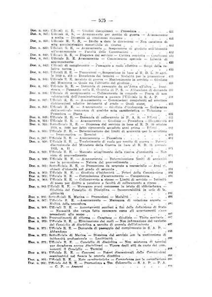 Rivista di diritto pubblico e della pubblica amministrazione in Italia. La giustizia amministrativa raccolta completa di giurisprudenza amministrativa esposta sistematicamente