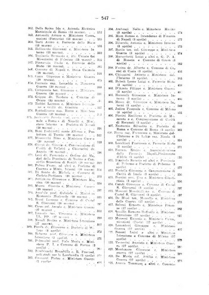 Rivista di diritto pubblico e della pubblica amministrazione in Italia. La giustizia amministrativa raccolta completa di giurisprudenza amministrativa esposta sistematicamente