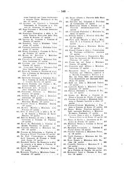 Rivista di diritto pubblico e della pubblica amministrazione in Italia. La giustizia amministrativa raccolta completa di giurisprudenza amministrativa esposta sistematicamente