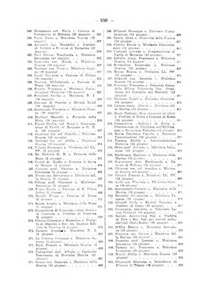 Rivista di diritto pubblico e della pubblica amministrazione in Italia. La giustizia amministrativa raccolta completa di giurisprudenza amministrativa esposta sistematicamente