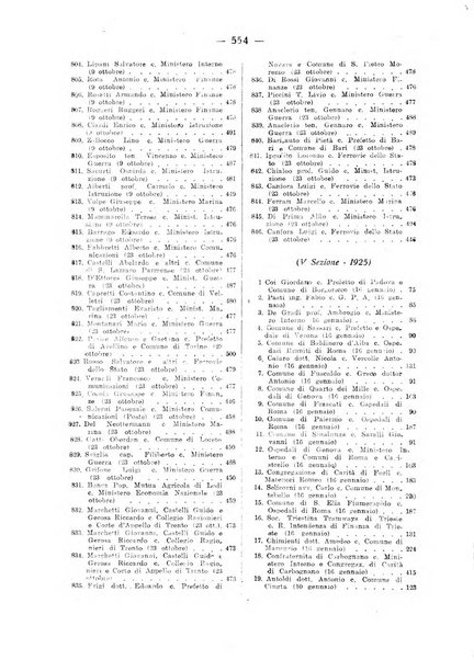 Rivista di diritto pubblico e della pubblica amministrazione in Italia. La giustizia amministrativa raccolta completa di giurisprudenza amministrativa esposta sistematicamente