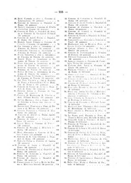 Rivista di diritto pubblico e della pubblica amministrazione in Italia. La giustizia amministrativa raccolta completa di giurisprudenza amministrativa esposta sistematicamente