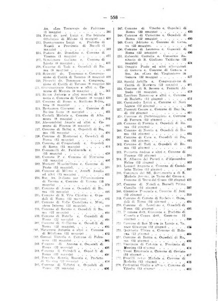 Rivista di diritto pubblico e della pubblica amministrazione in Italia. La giustizia amministrativa raccolta completa di giurisprudenza amministrativa esposta sistematicamente