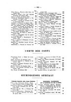 giornale/TO00210532/1925/P.2/00000570