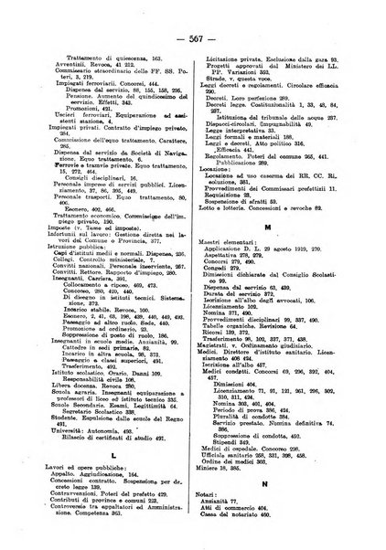 Rivista di diritto pubblico e della pubblica amministrazione in Italia. La giustizia amministrativa raccolta completa di giurisprudenza amministrativa esposta sistematicamente