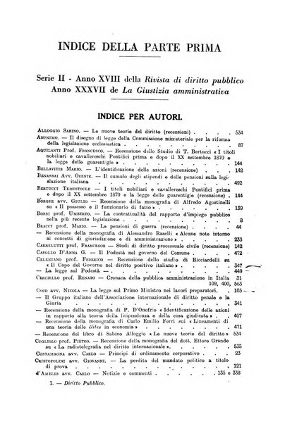 Rivista di diritto pubblico e della pubblica amministrazione in Italia. La giustizia amministrativa raccolta completa di giurisprudenza amministrativa esposta sistematicamente