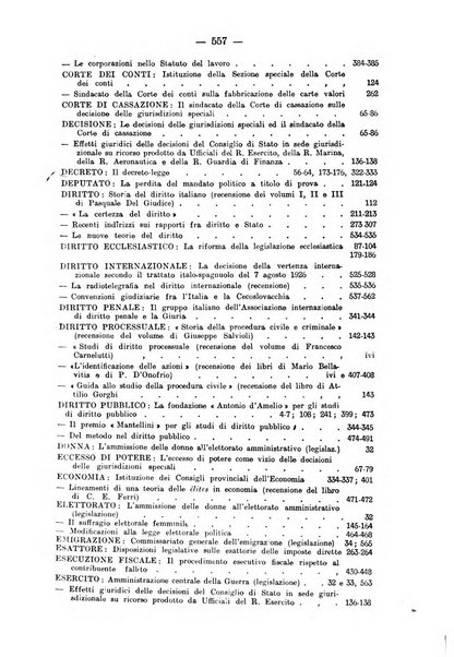 Rivista di diritto pubblico e della pubblica amministrazione in Italia. La giustizia amministrativa raccolta completa di giurisprudenza amministrativa esposta sistematicamente