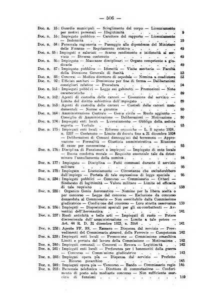 Rivista di diritto pubblico e della pubblica amministrazione in Italia. La giustizia amministrativa raccolta completa di giurisprudenza amministrativa esposta sistematicamente