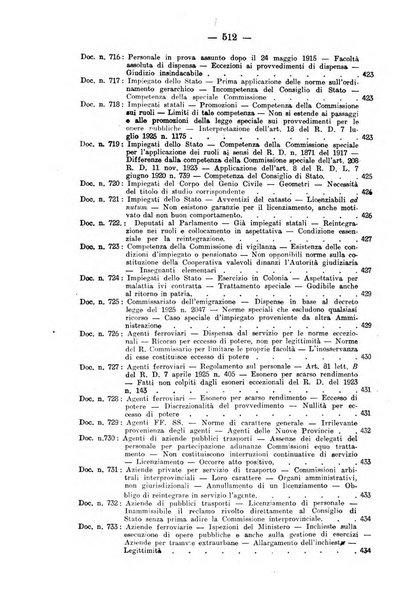 Rivista di diritto pubblico e della pubblica amministrazione in Italia. La giustizia amministrativa raccolta completa di giurisprudenza amministrativa esposta sistematicamente